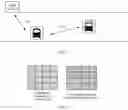 Fig. 02 - Direct link data transmission method, terminal device, and network device