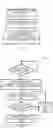 Fig. 08 - Devices, systems and methods for power optimization using transmission slot availability mask