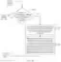 Fig. 04 - Communication Method, Terminal Device, and Network Device