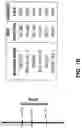 Fig. 03 - Markers associated with soybean rust resistance and methods of use therefor