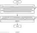 Fig. 04 - Method and system for assessing a balance and posture of a subject