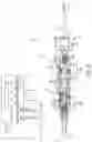 Fig. 07 - Surgical instruments with articulating shafts