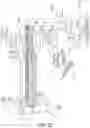 Fig. 22 - Surgical instruments with articulating shafts