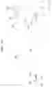 Fig. 22 - Surgical instrument