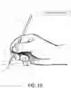 Fig. 03 - Medical ablation devices and methods