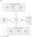 Fig. 01 - SYSTEMS AND METHODS FOR INTRAOCULAR LENS SELECTION USING EMMETROPIA ZONE PREDICTION