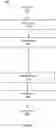 Fig. 07 - SYSTEMS AND METHODS FOR INTRAOCULAR LENS SELECTION USING EMMETROPIA ZONE PREDICTION