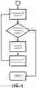 Fig. 05 - Surgical robot for orthopaedic interventions