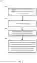 Fig. 07 - System and method for integrated surgical table motion