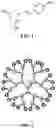 Fig. 02 - Compositions comprising a dendrimer-resveratrol complex and methods for making and using the same
