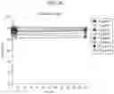 Fig. 05 - Antimicrobial peptides and methods of using the same