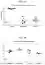 Fig. 10 - Antimicrobial peptides and methods of using the same