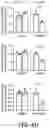 Fig. 10 - COMPOSITIONS AND METHODS FOR TREATING MYELIN DISORDERS