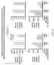 Fig. 23 - Systems, compositions and methods for treating diabetes