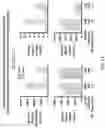 Fig. 25 - Systems, compositions and methods for treating diabetes
