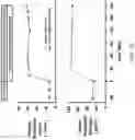 Fig. 33 - Systems, compositions and methods for treating diabetes