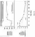 Fig. 34 - Systems, compositions and methods for treating diabetes