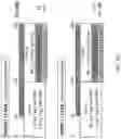 Fig. 37 - Systems, compositions and methods for treating diabetes