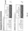 Fig. 43 - Systems, compositions and methods for treating diabetes