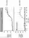 Fig. 60 - Systems, compositions and methods for treating diabetes