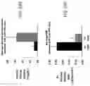 Fig. 62 - Systems, compositions and methods for treating diabetes