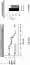 Fig. 68 - Systems, compositions and methods for treating diabetes