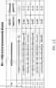 Fig. 73 - Systems, compositions and methods for treating diabetes