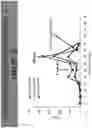 Fig. 46 - Methods for inducing partial apoptosis using caspase polypeptides