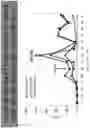 Fig. 50 - Methods for inducing partial apoptosis using caspase polypeptides