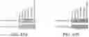 Fig. 59 - Methods for inducing partial apoptosis using caspase polypeptides