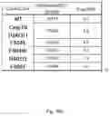 Fig. 64 - Methods for inducing partial apoptosis using caspase polypeptides