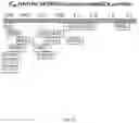 Fig. 65 - Methods for inducing partial apoptosis using caspase polypeptides
