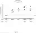 Fig. 08 - Methods and compositions for heterologous repRNA immunizations