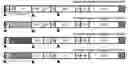 Fig. 01 - Dengue vaccine unit dose and administration thereof