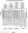 Fig. 14 - ADJUVANT AND VACCINE COMPOSITIONS