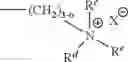 Fig. 04 - Method of decreasing dermal absorption using composition comprising siloxane polymer