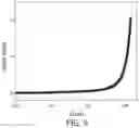 Fig. 18 - TRIGGERABLE HYDROGEL COMPOSITIONS AND RELATED METHODS