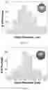 Fig. 07 - Artificial antigen-presenting cells and methods for producing and using the same