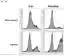 Fig. 09 - Biodegradable biomimetic particles