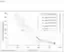 Fig. 05 - Aqueous oral solutions of steroid hormones and hydroxypropyl-β-cyclodextrin with optimised bioavailability