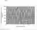 Fig. 10 - Aqueous oral solutions of steroid hormones and hydroxypropyl-β-cyclodextrin with optimised bioavailability