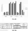 Fig. 103 - UV sterilization of container, room, space or defined environment