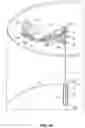 Fig. 67 - UV sterilization of container, room, space or defined environment