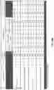 Fig. 98 - UV sterilization of container, room, space or defined environment