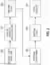 Fig. 03 - Apparatus and method for sterilizing endoscope
