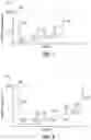 Fig. 08 - Apparatus and method for sterilizing endoscope