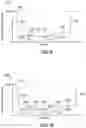 Fig. 09 - Apparatus and method for sterilizing endoscope