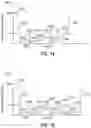 Fig. 12 - Apparatus and method for sterilizing endoscope
