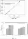 Fig. 11 - Post-3D printing functionalization of polymer scaffolds for enhanced bioactivity