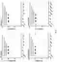 Fig. 08 - Biodegradable ureteral stents, methods and uses thereof